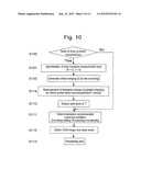 SCANNING ELECTRON MICROSCOPE AND SAMPLE OBSERVATION METHOD diagram and image