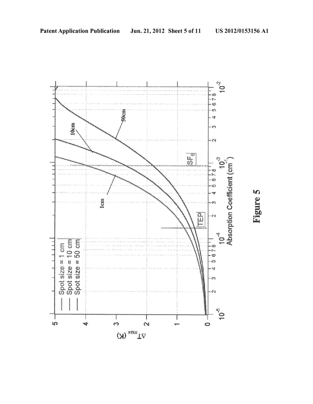 Remote optothermal sensor (rose) standoff detection of CWAs, explosives     vapors and TICs - diagram, schematic, and image 06