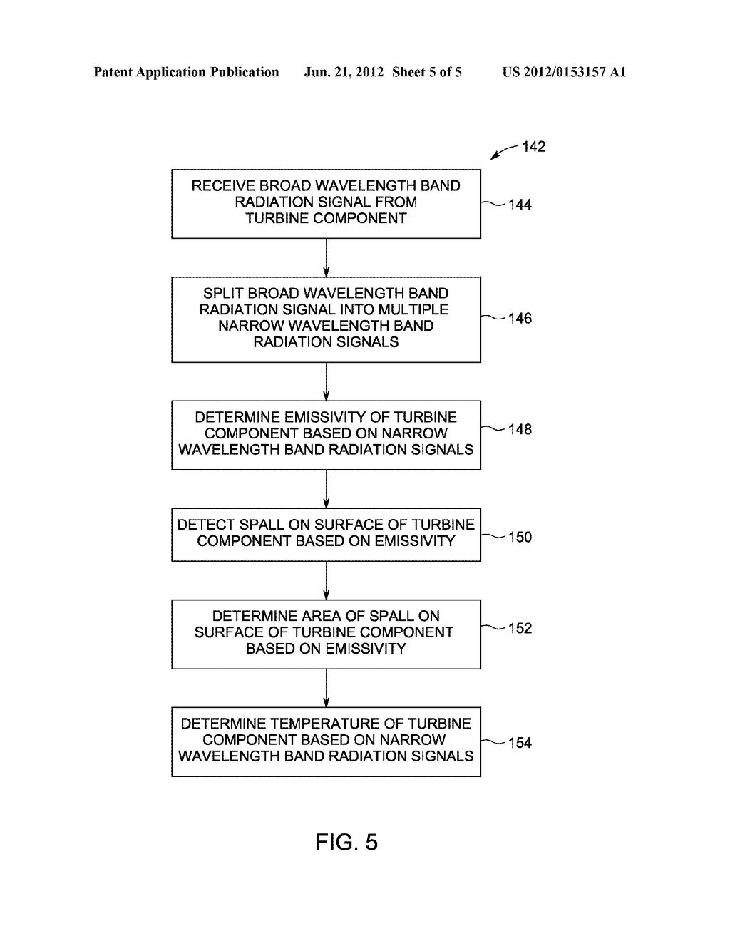 SYSTEM AND METHOD FOR DETECTING SPALL WITHIN A TURBINE ENGINE - diagram, schematic, and image 06