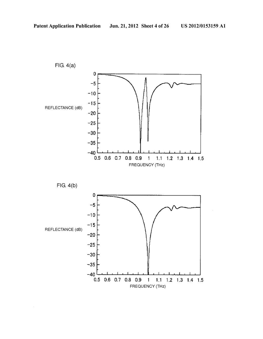 Method of Measuring Characteristics of Specimen and Flat-Plate Periodic     Structure - diagram, schematic, and image 05