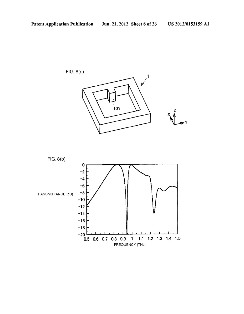 Method of Measuring Characteristics of Specimen and Flat-Plate Periodic     Structure - diagram, schematic, and image 09