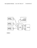 Radiation measurement using timing-over-Ethernet protocol diagram and image