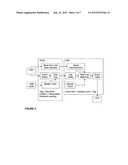 Radiation measurement using timing-over-Ethernet protocol diagram and image