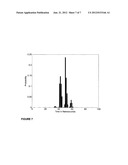 Radiation measurement using timing-over-Ethernet protocol diagram and image