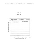 METHOD FOR MANUFACTURING WAVELENGTH CONVERSION ELEMENT diagram and image