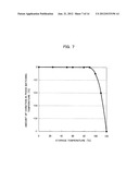 METHOD FOR MANUFACTURING WAVELENGTH CONVERSION ELEMENT diagram and image