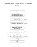 METHOD FOR MANUFACTURING WAVELENGTH CONVERSION ELEMENT diagram and image