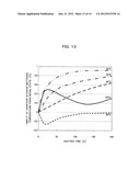 METHOD FOR MANUFACTURING WAVELENGTH CONVERSION ELEMENT diagram and image