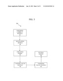 Valve Handle with Permanent, Integral Identification diagram and image