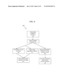 Valve Handle with Permanent, Integral Identification diagram and image