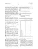 POLISHING COMPOSITION diagram and image