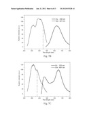 Yellow Phosphor Having Oxyapatite Structure, Preparation Method and White     Light-Emitting Diode Thereof diagram and image