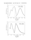 Yellow Phosphor Having Oxyapatite Structure, Preparation Method and White     Light-Emitting Diode Thereof diagram and image