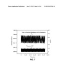 MANUFACTURING OF MULTIFUNCTIONAL ELECTRICALLY     CONDUCTIVE/TRANSPARENT/FLEXIBLE FILMS diagram and image