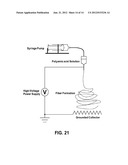 MANUFACTURING OF MULTIFUNCTIONAL ELECTRICALLY     CONDUCTIVE/TRANSPARENT/FLEXIBLE FILMS diagram and image