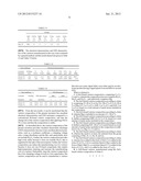 ZnO-Based Varistor Composition diagram and image