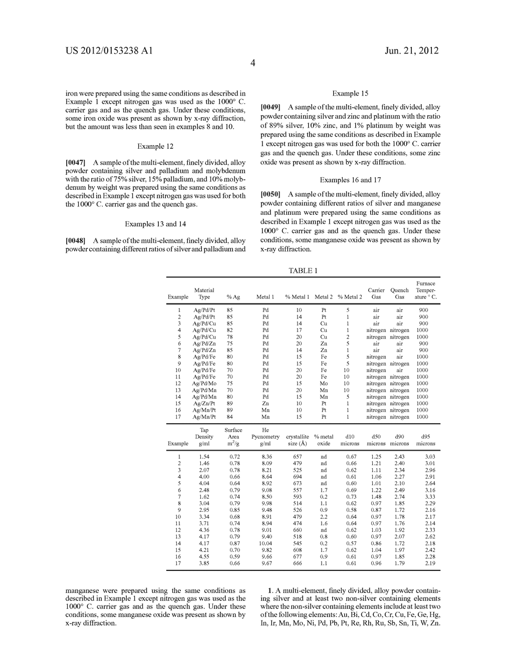 MULTI-ELEMENT ALLOY POWDER CONTAINING SILVER AND AT LEAST TWO NON-SILVER     CONTAINING ELEMENTS - diagram, schematic, and image 05