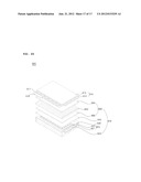 LIGHT EMITTING DEVICE, LIGHT EMITTING DEVICE PACKAGE AND LIGHTING SYSTEM diagram and image