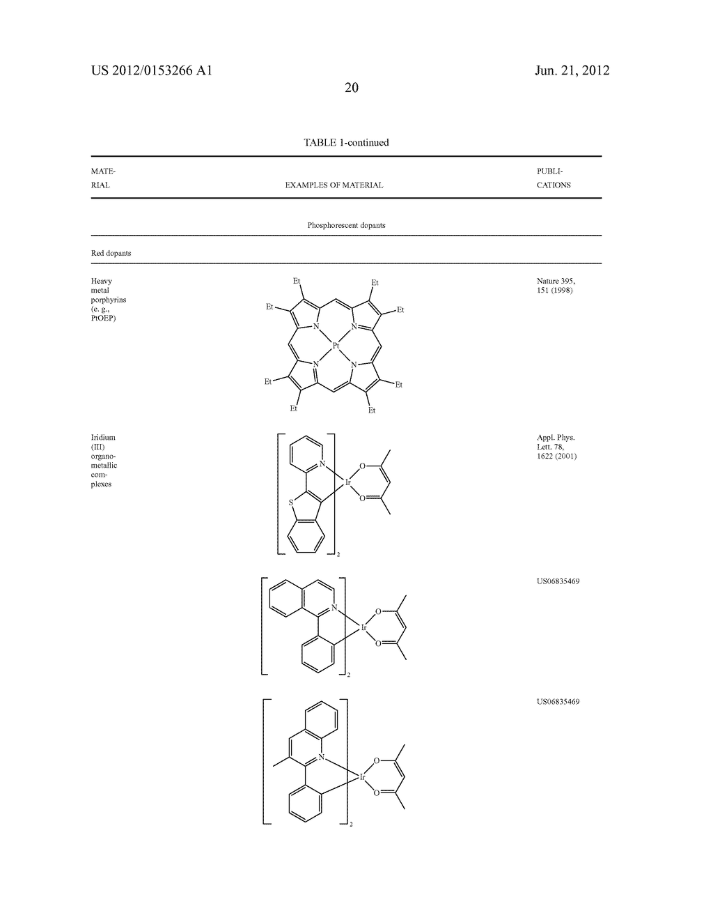 FLUORESCENT ISOINDOLINE DYES - diagram, schematic, and image 31