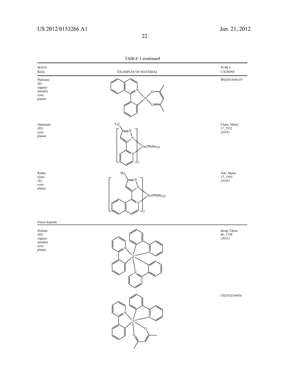 FLUORESCENT ISOINDOLINE DYES - diagram, schematic, and image 33