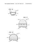 HIGH POWER LEDS WITH NON-POLYMER MATERIAL LENSES AND METHODS OF MAKING THE     SAME diagram and image