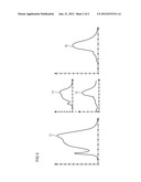 LIGHT SIGNAL diagram and image