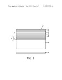 LIGHT EMITTING DEVICE BASED ON OLEDS diagram and image