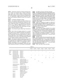 DIE-BONDING MATERIAL FOR OPTICAL SEMICONDUCTOR DEVICES AND OPTICAL     SEMICONDUCTOR DEVICE USING SAME diagram and image