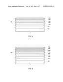 HIGH INDIUM CONTENT TRANSISTOR CHANNELS diagram and image