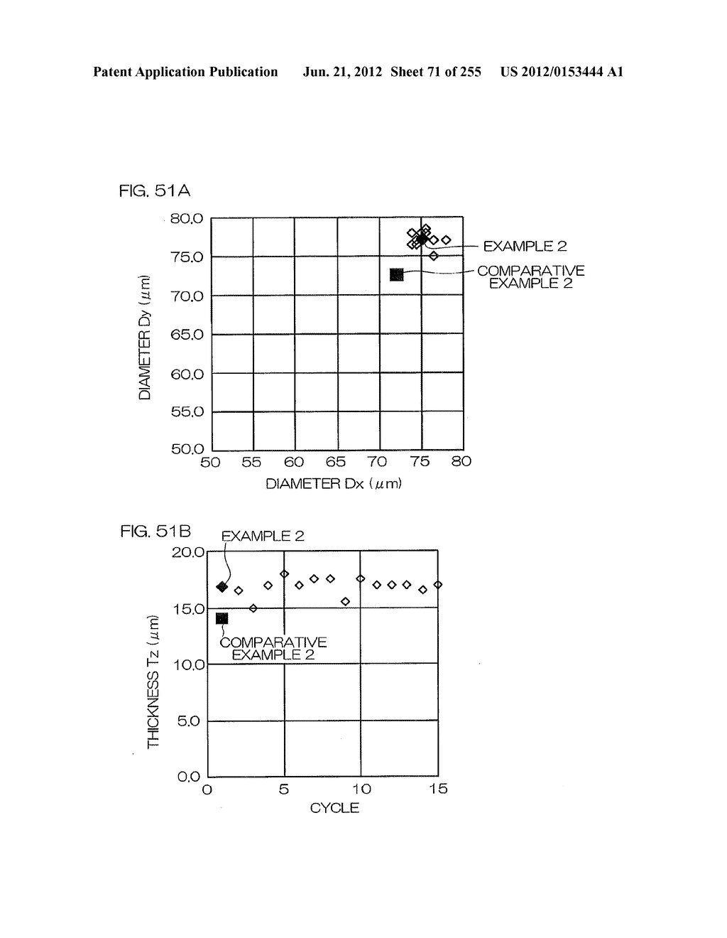 SEMICONDUCTOR DEVICE - diagram, schematic, and image 72