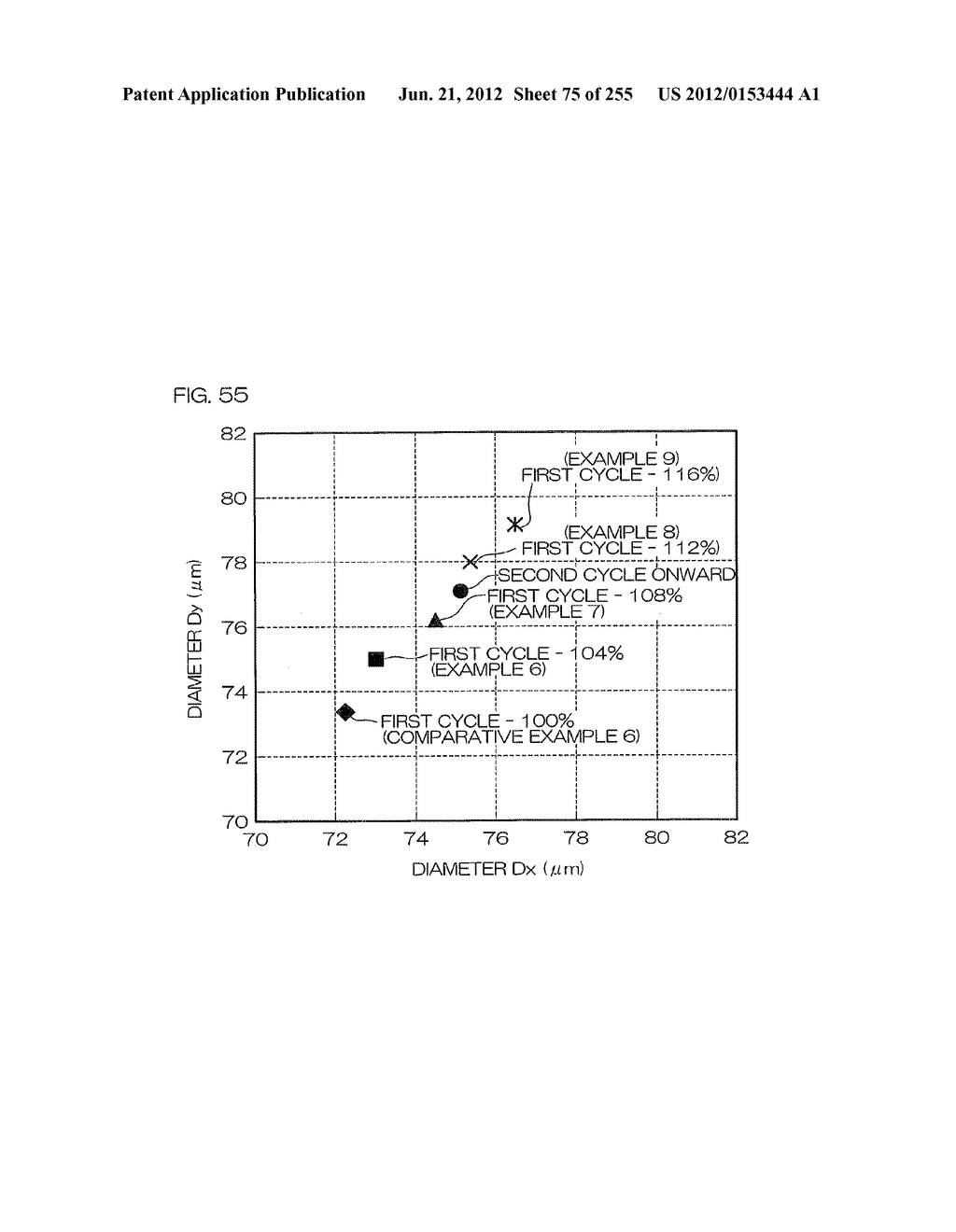 SEMICONDUCTOR DEVICE - diagram, schematic, and image 76