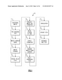 METHODS FOR METAL PLATING AND RELATED DEVICES diagram and image