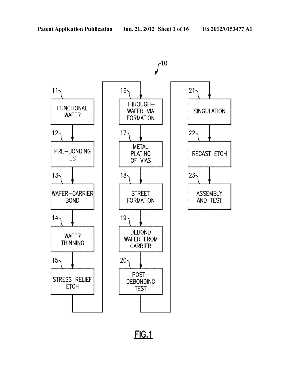 METHODS FOR METAL PLATING AND RELATED DEVICES - diagram, schematic, and image 02