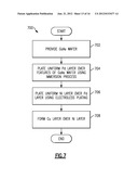 METHODS FOR METAL PLATING AND RELATED DEVICES diagram and image