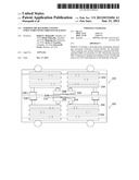 FORMING DIE BACKSIDE COATING STRUCTURES WITH CORELESS PACKAGES diagram and image