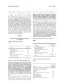 SPRAY-DRYING PROCESS diagram and image