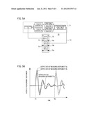 LITHOGRAPHY SYSTEM AND LITHOGRAPHY METHOD diagram and image