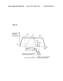 SHEET CONVEYOR, IMAGE FORMING APPARATUS AND IMAGE SCANNING APPARATUS diagram and image