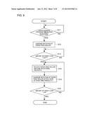 SHEET CONVEYOR, IMAGE FORMING APPARATUS AND IMAGE SCANNING APPARATUS diagram and image