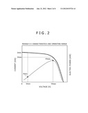 POWER-GENERATION CONTROL APPARATUS, POWER-GENERATION CONTROL METHOD AND     POWER GENERATION SYSTEM diagram and image