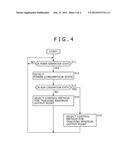 POWER-GENERATION CONTROL APPARATUS, POWER-GENERATION CONTROL METHOD AND     POWER GENERATION SYSTEM diagram and image