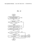 Energy storage system and method of controlling the same diagram and image