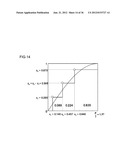 INVERTER AND POWER CONVERTER HAVING INVERTER MOUNTED THEREIN diagram and image