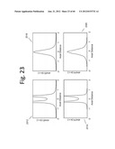 WIRELESS ENERGY TRANSFER FOR COMPUTER PERIPHERAL APPLICATIONS diagram and image