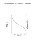 WIRELESS ENERGY TRANSFER ACROSS VARIABLE DISTANCES USING FIELD SHAPING     WITH MAGNETIC MATERIALS TO IMPROVE THE COUPLING FACTOR diagram and image