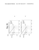 WIRELESS ENERGY TRANSFER ACROSS VARIABLE DISTANCES USING FIELD SHAPING     WITH MAGNETIC MATERIALS TO IMPROVE THE COUPLING FACTOR diagram and image