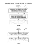 WIRELESS POWER PEER TO PEER COMMUNICATION diagram and image