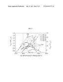 PIEZOELECTRIC ENERGY HARVESTING APPARATUS diagram and image