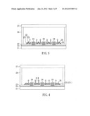 Field emission display diagram and image