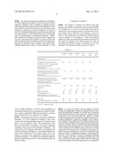 ORGANIC ELECTROLUMINESCENT ELEMENT SEALING COMPOSITION AND ORGANIC     LIGHT-EMITTING DEVICE diagram and image